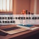 成都高新区是哪一年规划出来的 成都高新区是怎么发展起来的