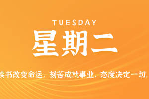 2025年07月15日新闻早讯，每天60s读懂世界